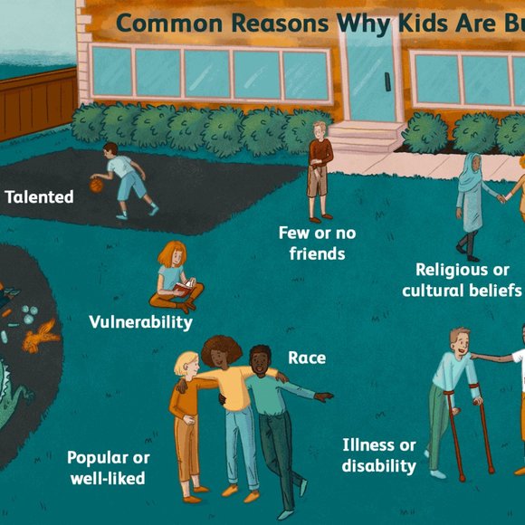 No More Bullies: For Those Who Wound or Are - Picture 10 of 16